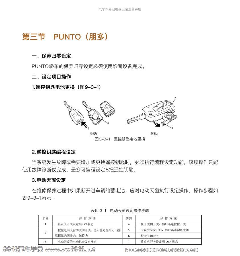 PUNTO（朋多）